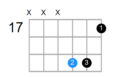 D Chord